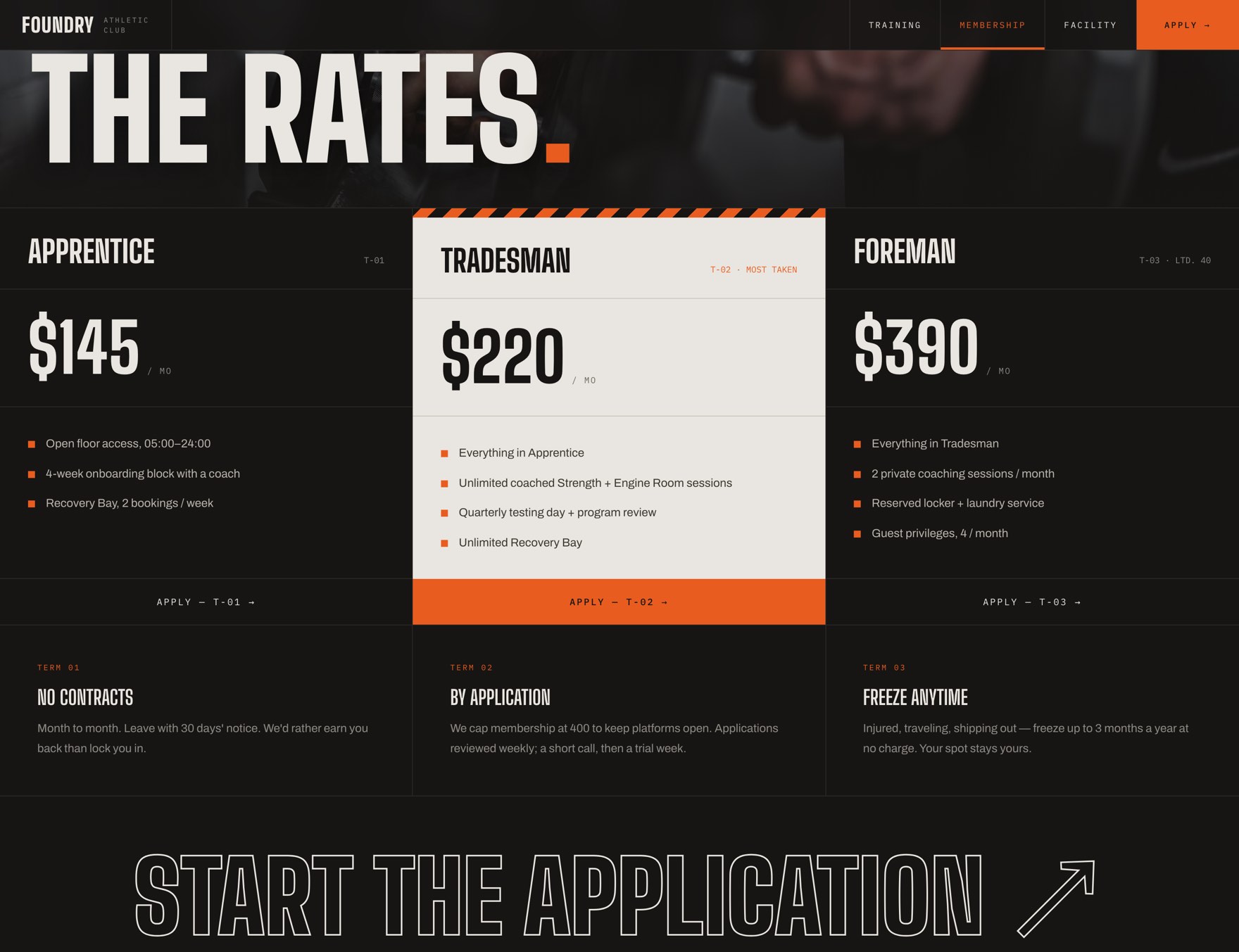 Foundry membership rates page